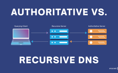 Key Differences Between Authoritative and Recursive DNS Nameservers